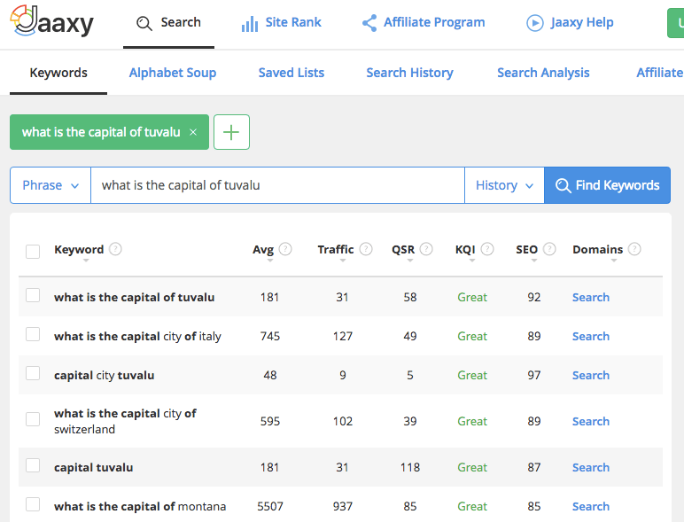 best SEO keyword tool