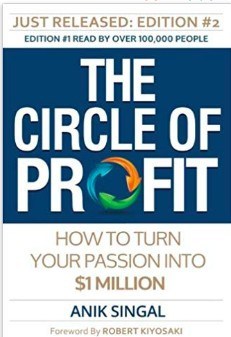 The Circle of Profit Book Review- Can Your Passion Make You $1 Million?