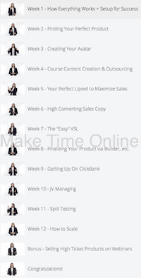 Clickbank University 2.0 Vendor Training