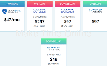 CB University 2.0 Review upsells