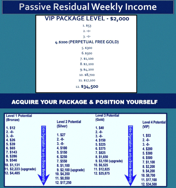 Karatbars payout