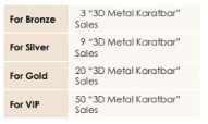 Karatbars compensation plan