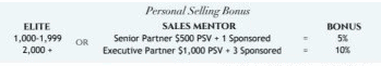 Is Bellame A Scam?