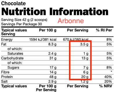 Arbonne Review- nutritional information Arbonne Review- nutritional information