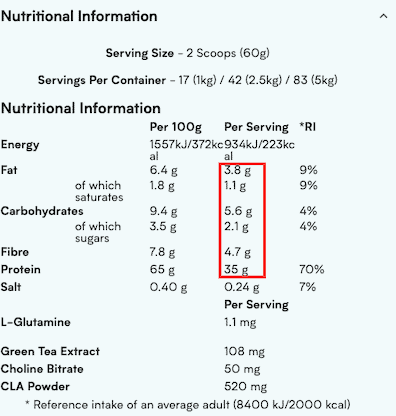 Protein shake nutrition Protein shake nutrition