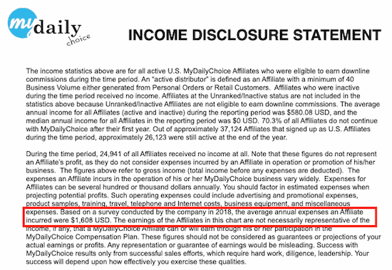 Income disclosure (1) Income disclosure (1)