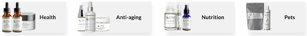 Is CTFO a scam CTFO Products