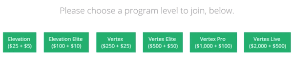 is easy1up a scam is easy1up a scam