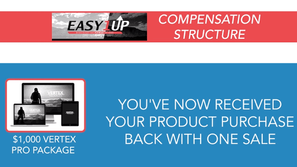 is easy1up a scam is easy1up a scam
