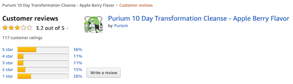 Purium Review Purium review