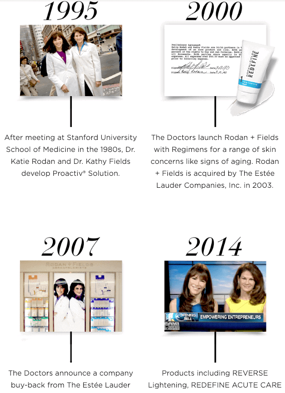 Is Rodan and Fields a pyramid scheme Is Rodan and Fields a pyramid scheme