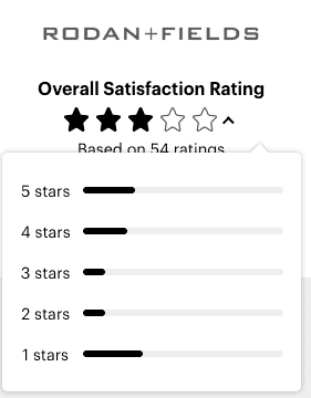 Rodan and Fields review Rodan and Fields review