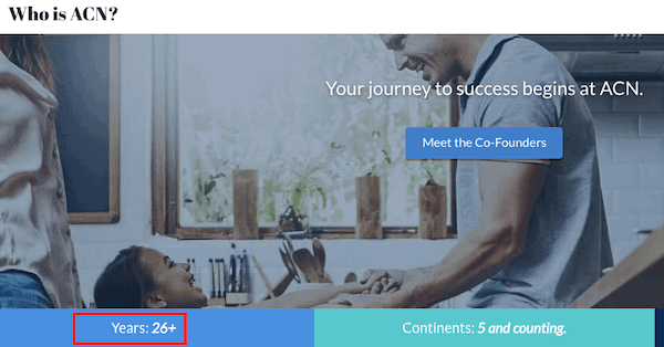 ACN review ACN review