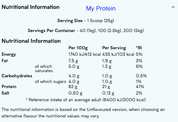 Protein powder nutrition Protein powder nutrition