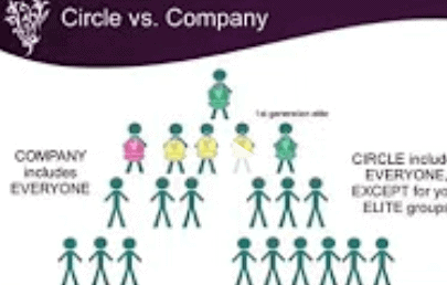 Is Younique a pyramid scheme Is Younique a pyramid scheme