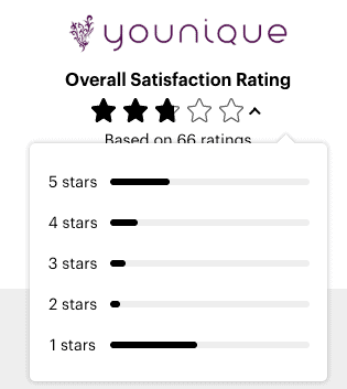 Younique review Younique review