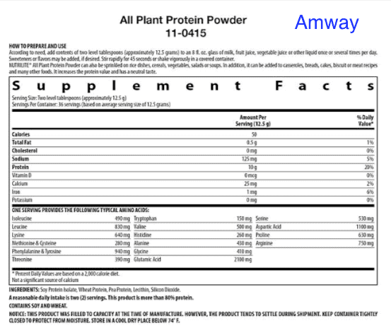 Can you really make money with Amway Can you really make money with Amway