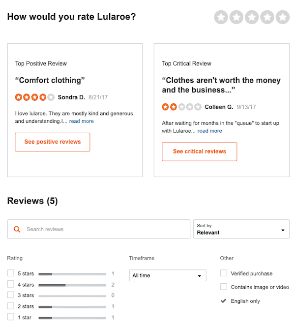 LuLaRoe MLM Review- Can you really make money selling LuLaRoe LuLaRoe MLM Review- Can you really make money selling LuLaRoe