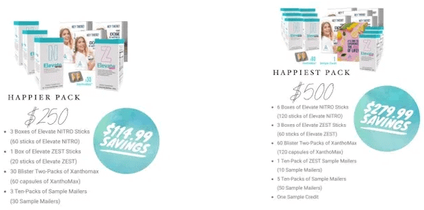 Is Elepreneurs a scam- starter packs-min Is Elepreneurs a scam- starter packs-min