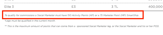 Is Modere a pyramid scheme- hidden monthly fees-min Is Modere a pyramid scheme- hidden monthly fees-min