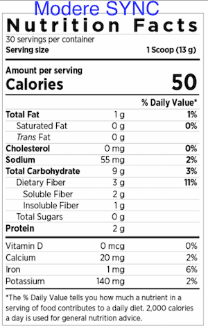 Is Modere a scam- SYNC nutrition-min Is Modere a scam- SYNC nutrition-min