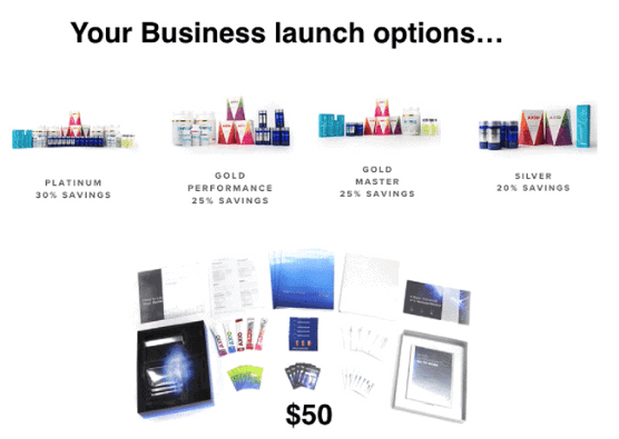 LifeVantage start up costs-min LifeVantage start up costs