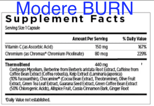 Modere BURN nutrition-min Modere BURN nutrition-min