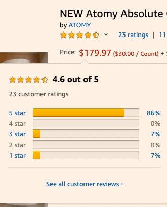 Is Atomy a scam- Atomy reviews-min Is Atomy a scam- Atomy reviews-min