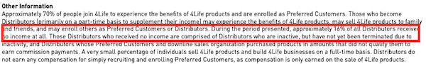 is 4Life a scam- 16% make no money-min is 4Life a scam- 16% make no money-min