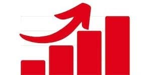 Blog traffic-min Blog traffic