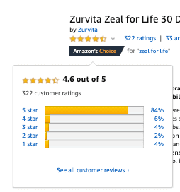 Is Zurvita a pyramid scheme- Zurvita reviews-min Is Zurvita a pyramid scheme- Zurvita reviews-min