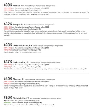 Insight Global Review: Salaries Insight Global Review: Salaries