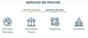 Insight Global Review: Services Insight Global Review: Services