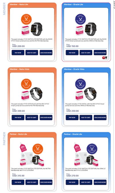 is Vyvo a scam- start up costs-min is Vyvo a scam- start up costs-min