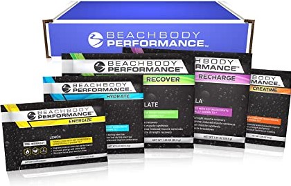 Is Beachbody a Scam: Product Is Beachbody a Scam: Product