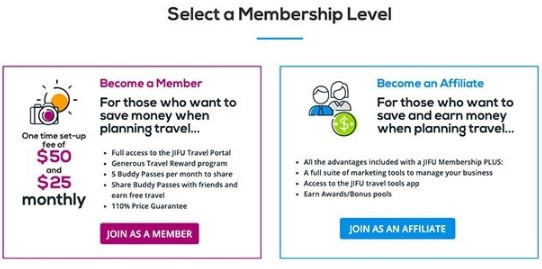 JIFU Travel Review: Join JIFU Travel Review: Join