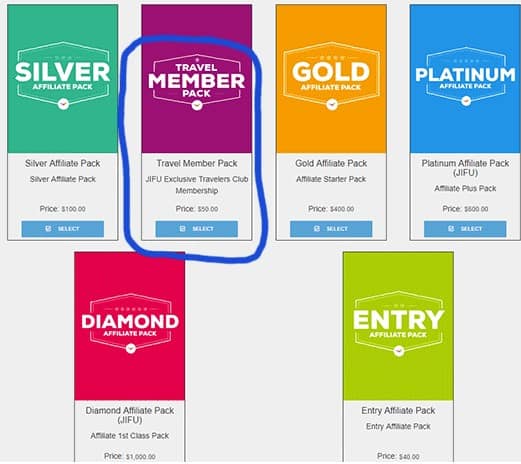 JIFU Travel Review: Products JIFU Travel Review: Products