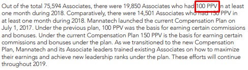 Is Mannatech a Scam: Cons 3 Is Mannatech a Scam: Cons 3