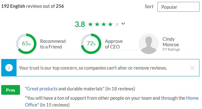 Thirty One Gifts MLM Review: Pros Thirty One Gifts MLM Review: Pros
