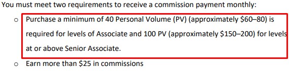 Is Univera a Scam: Cons 3 Is Univera a Scam: Cons 3