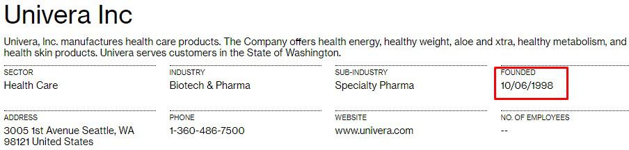 Is Univera a Scam: Pros Is Univera a Scam: Pros