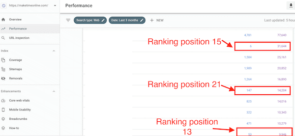 Google Search Console-min Google Search Console