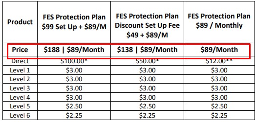 Is Financial Education Services a Scam: Cons Is Financial Education Services a Scam: Cons