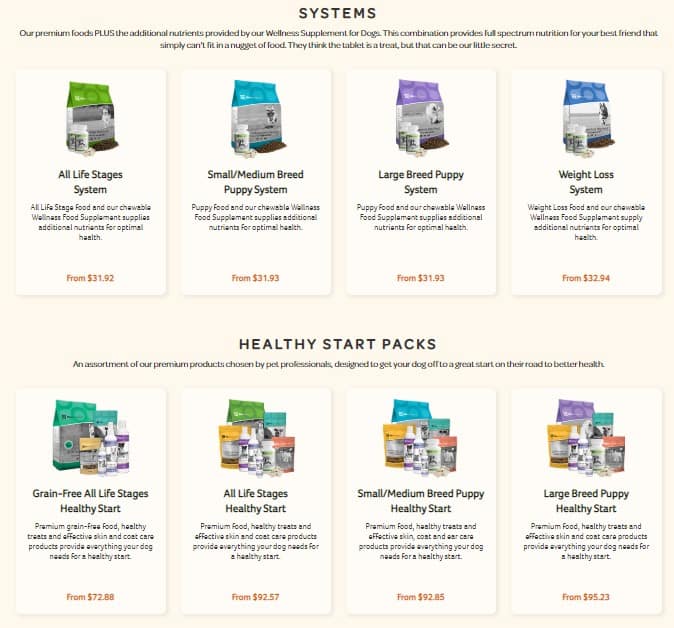 Is Life's Abundance a Scam: Products Is Life's Abundance a Scam: Products