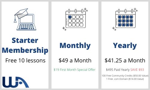 Wealthy Affiliate pricing Wealthy Affiliate pricing