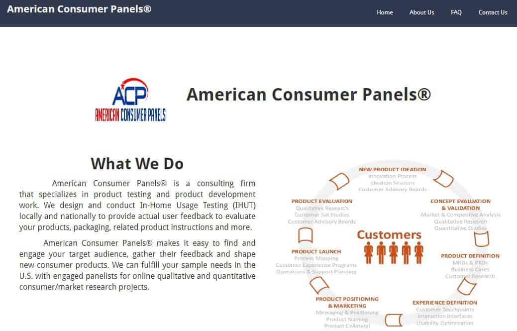 Is American Consumer Panels a Scam: Pros Is American Consumer Panels a Scam: Pros