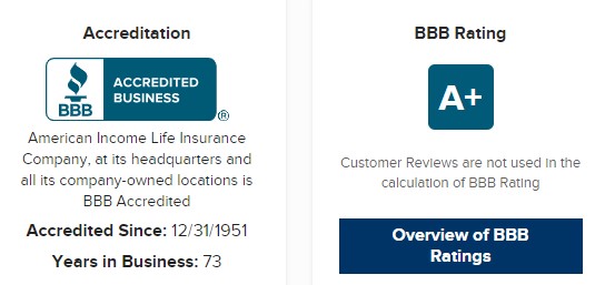 Is American Income Life a Scam: Pros Is American Income Life a Scam: Pros