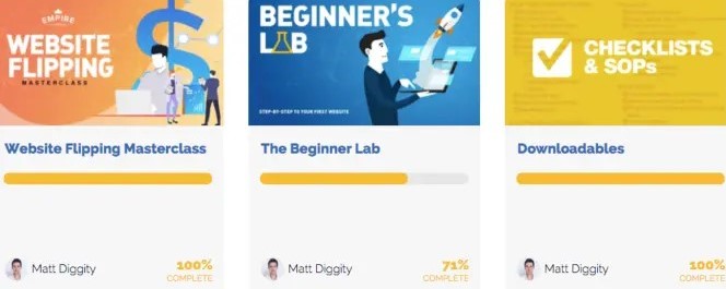 Affiliate Lab Review: Inside Affiliate Lab Review: Inside