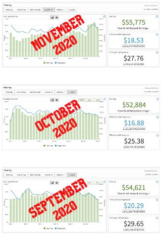 Is Fat Stacks Bundle a Scam: Pros 2 Is Fat Stacks Bundle a Scam: Pros 2