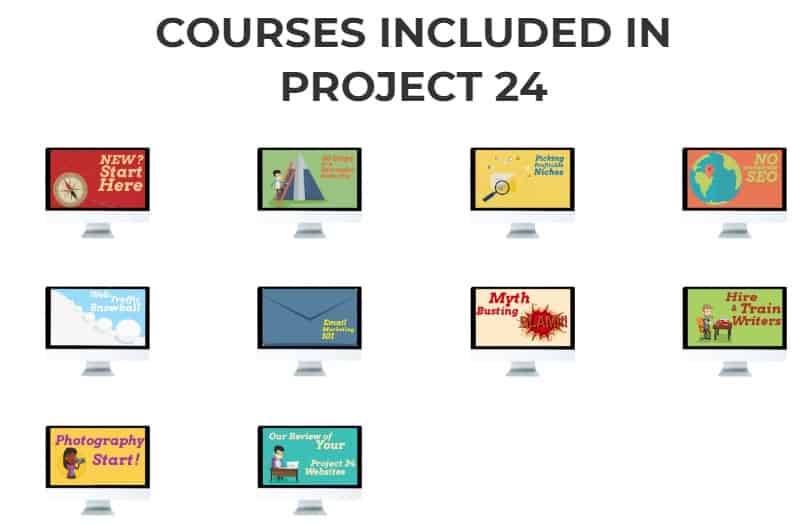 Is Project 24 a Scam: Pros Is Project 24 a Scam: Pros